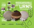Innovative Alternative for the Death of Animal Companions Helps them...